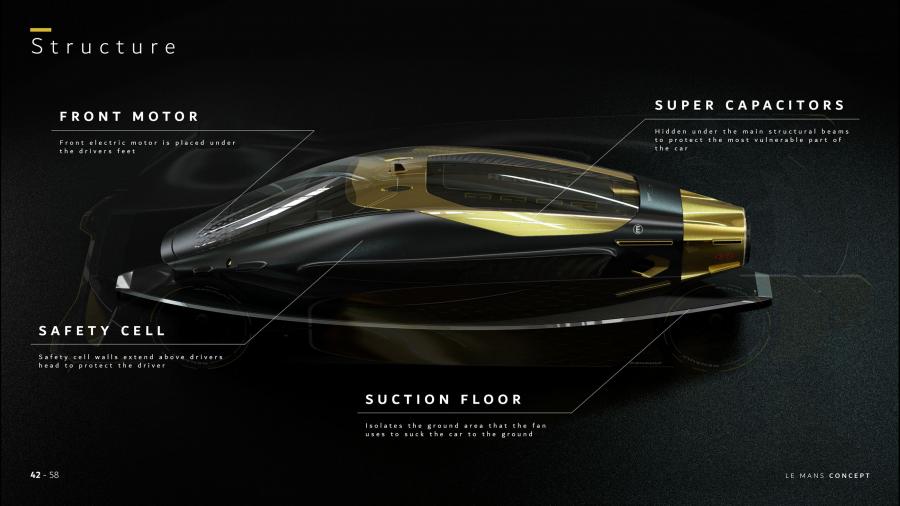  Renault Le Mans Concept by Esa Mustonen 2019 года  (фото 13 из 23)